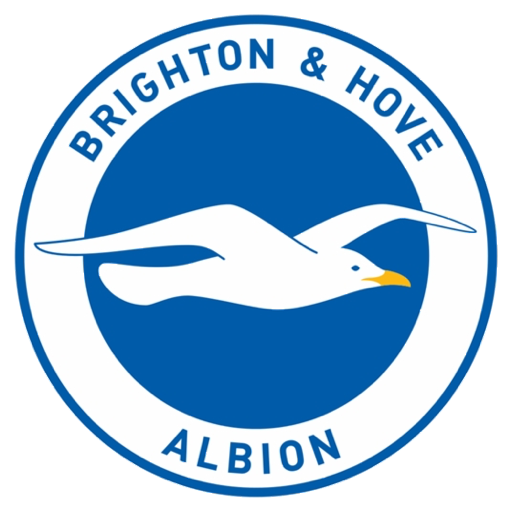 BHA